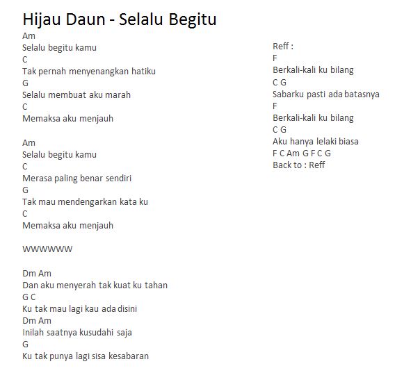 download chord lagu indonesia pdf